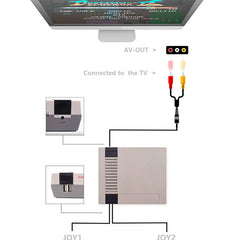 Consola Retro Mini 620 Juegos