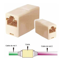 Unión de cable de Red RJ45