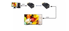 Extensor de HDMI a Cable de Red Cat-6/6A Cable